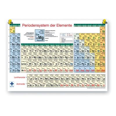 Periodensystem der Elemente DIN A 0, Poster